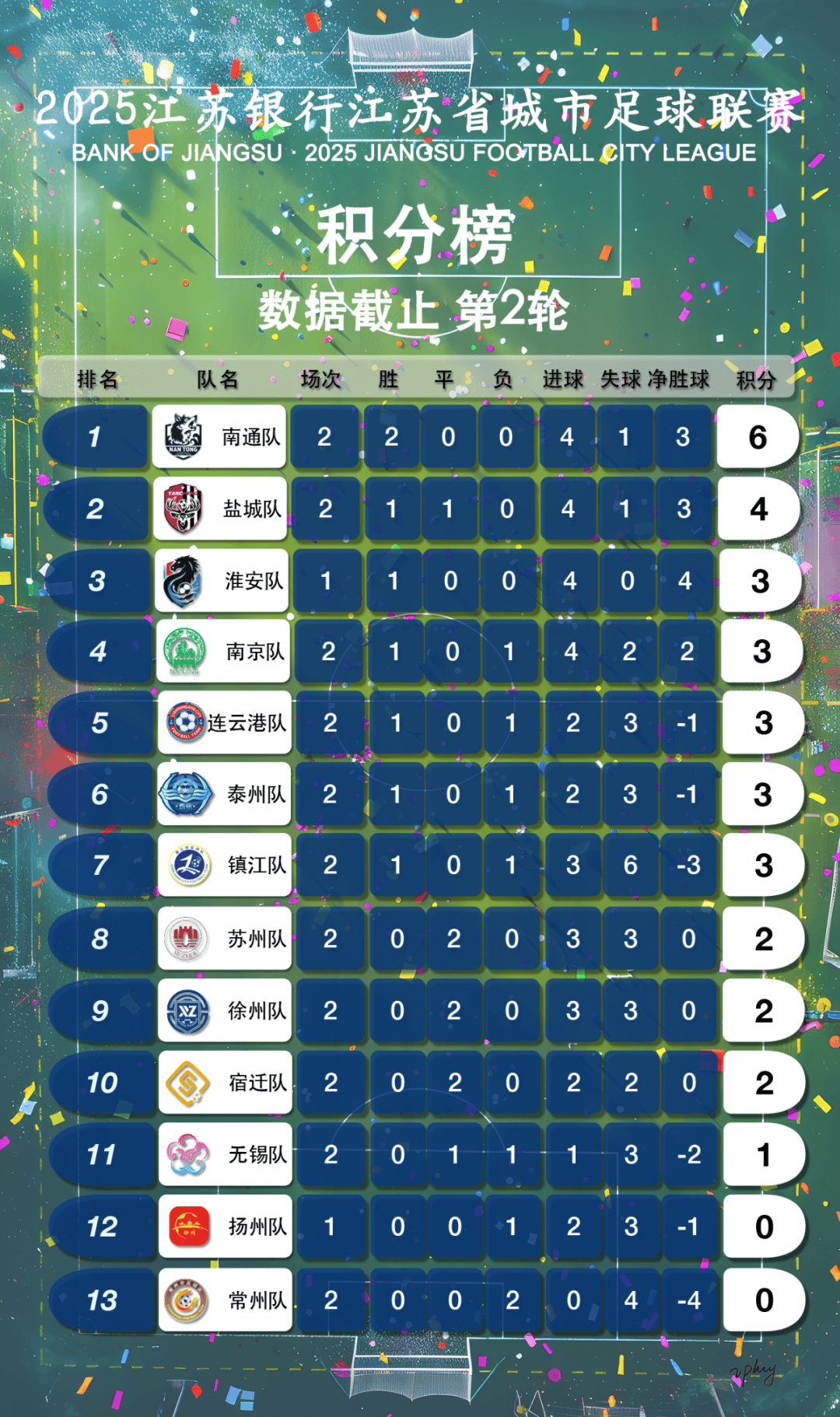 |南宫·NG28江苏·新闻早读｜2025年5月26日